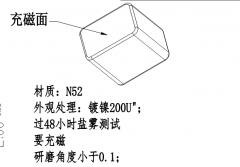 客戶采購磁鐵常說磁性越強越好，這樣真的好嗎？